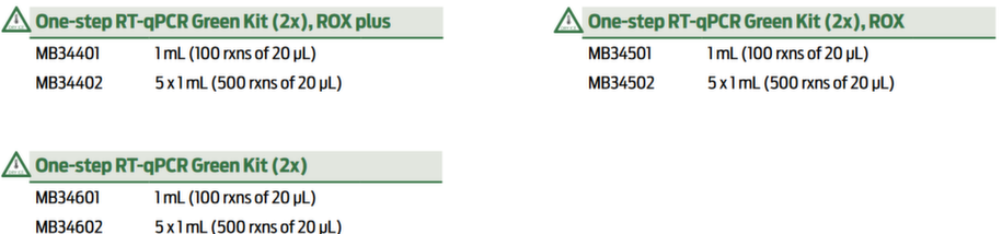 C2024_NZYTech_qPCR-RT OneStep.png